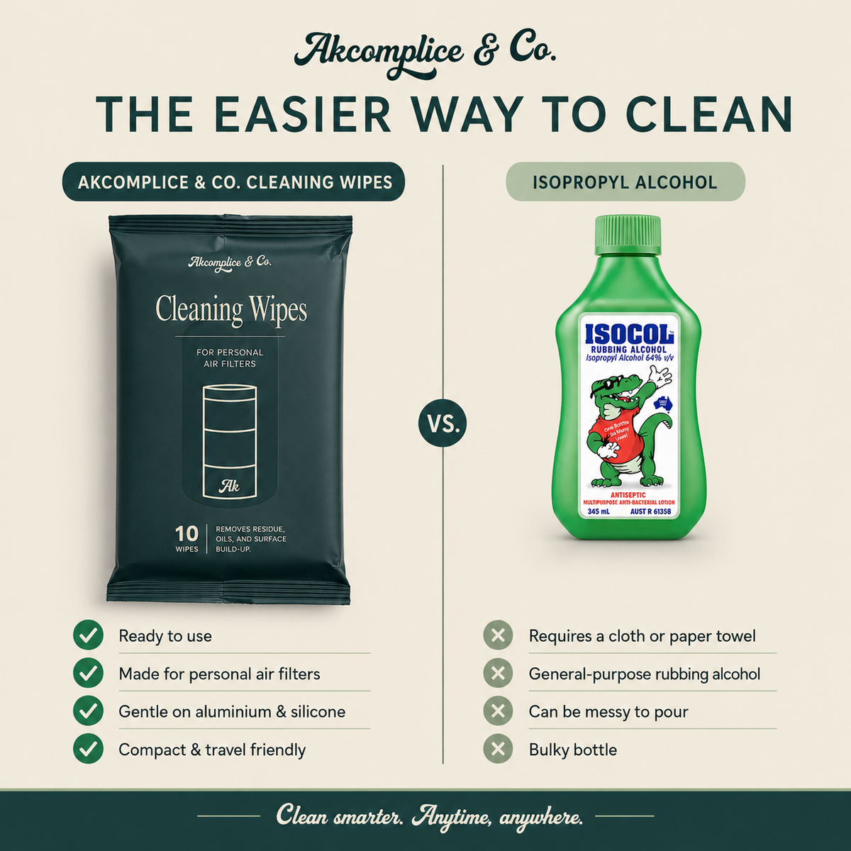 How to clean your Personal Air Filter with Personal Air Filter Cleaning Wipes